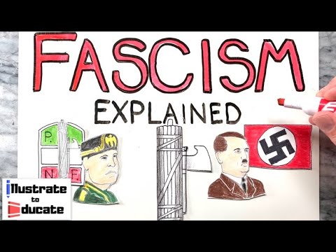 Totalitarianism vs Fascism: A Comparative Analysis