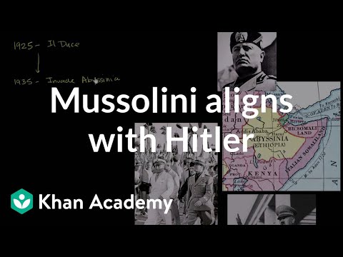 Relația dintre Mussolini și Hitler