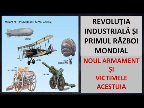 Sinonime pentru Revoluția Industrială.