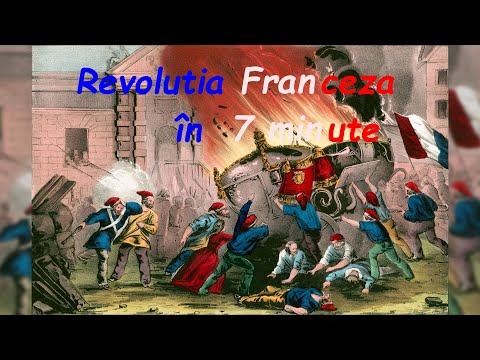 Revoluția Franceză și Problema Pâinii