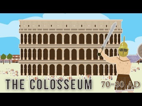 Dimensiunile Colosseum-ului din Roma