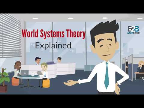 Teoria sistemelor mondiale: o analiză a relațiilor economice și politice la nivel global.