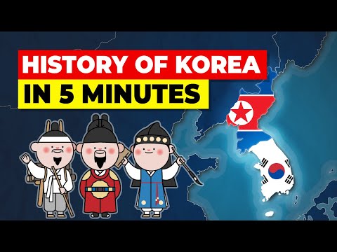 Istoria sclaviei în Coreea.