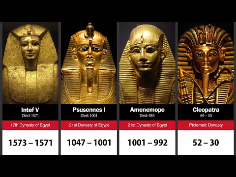 Numele Faraonilor Egiptului Antic