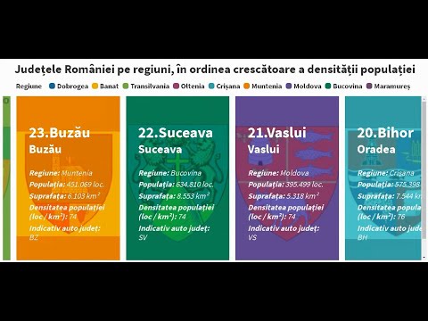 Explorarea Hărților de Densitate a Populației în America de Sud: O Privire Asupra Diversității Demografice